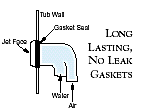 No Leak Gaskets